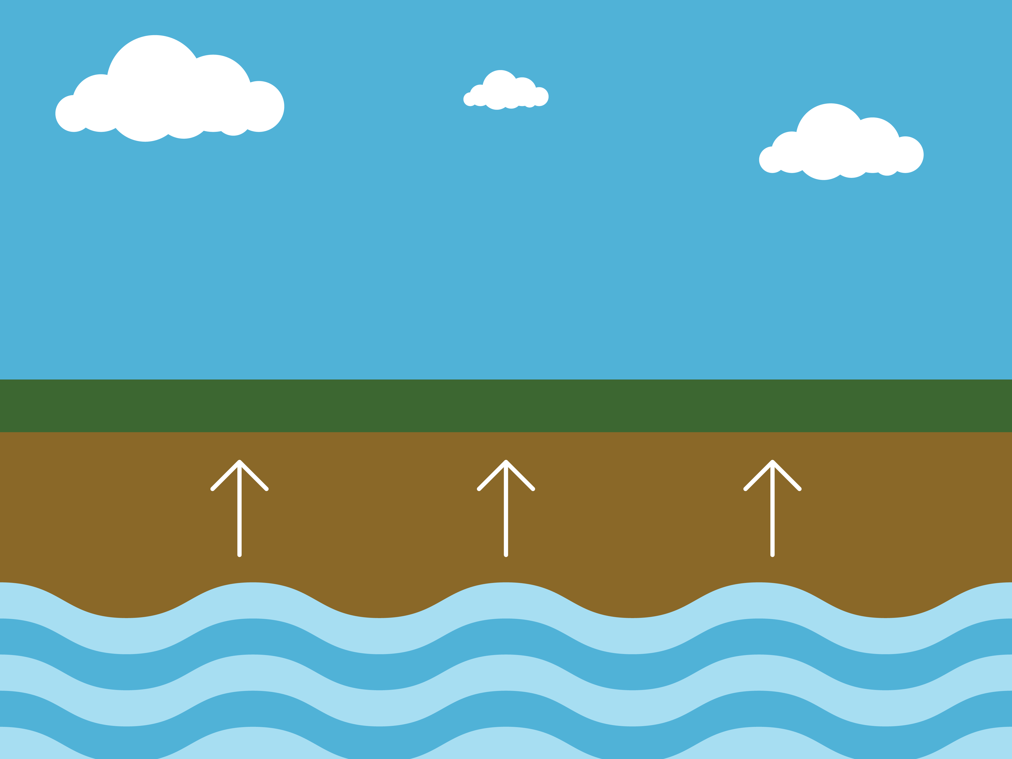 Graphic of groundwater