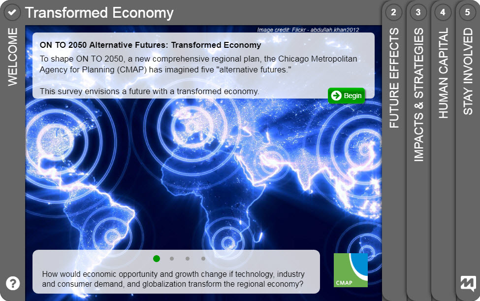 Transformed Economy Metroquest screenshot