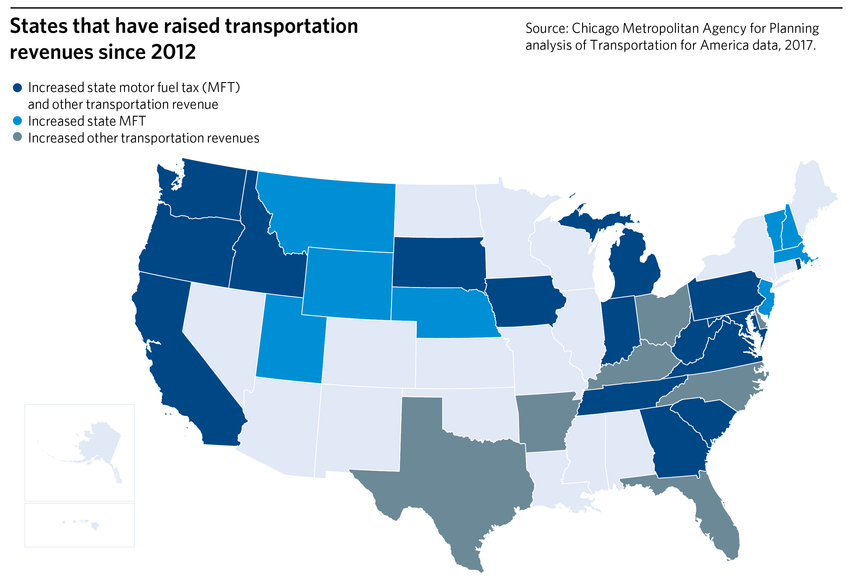 States that have raised transportation revenues since 2012 graphic
