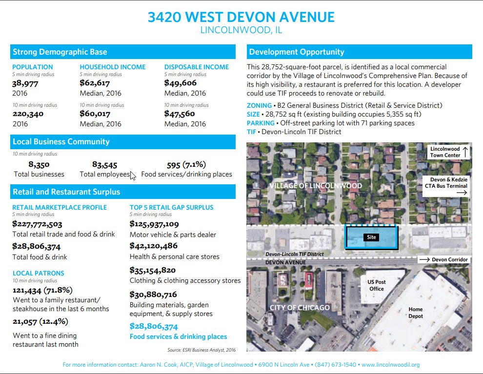 3420 W. Devon Avenue Development Opportunity